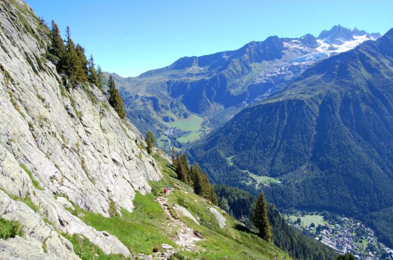 Tour du Mont Blanc hiking 